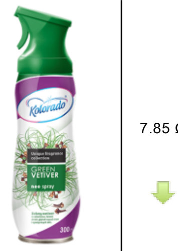 Kolorado Neo Spray ჰაერის სპრეი-არომატიზატორი 300 მლ, Green Vetiver