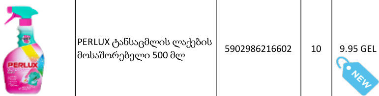 Perlux ტანსაცმლის ლაქების მოსაშორებელი 500 მლ